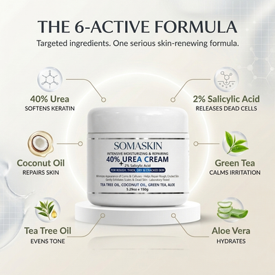 SomaSkin Advanced Keratolytic Cream