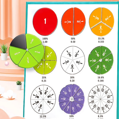 Magnetic fraction circles from 1 whole to 1/12